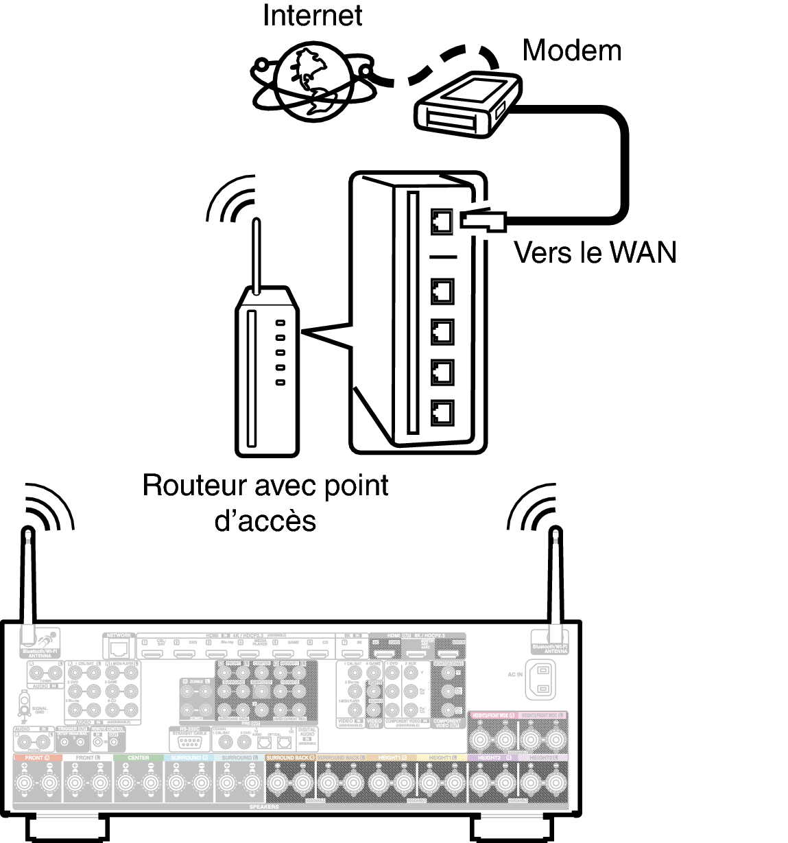 Conne Wireless X67E2